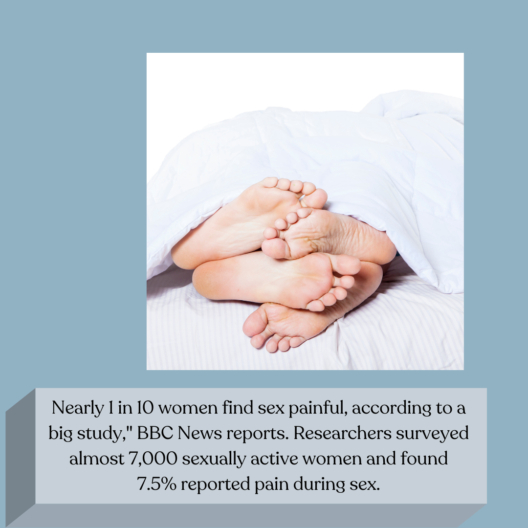 dyspareunia painful intercourse pelvic floor physical therapy