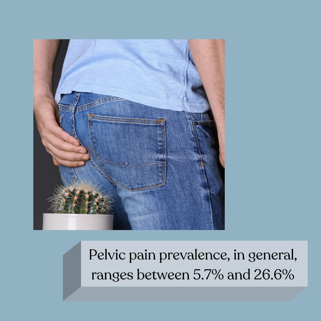 painful sex intimacy pelvic floor physical therapy